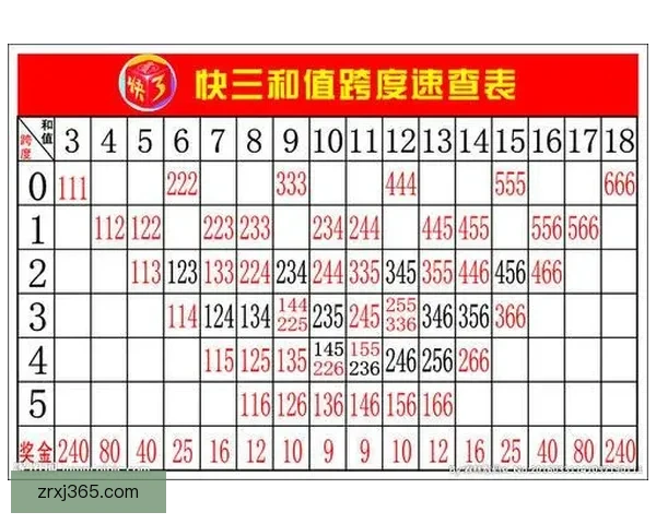 体育竞猜投注全攻略 提升胜率的秘诀与技巧分享